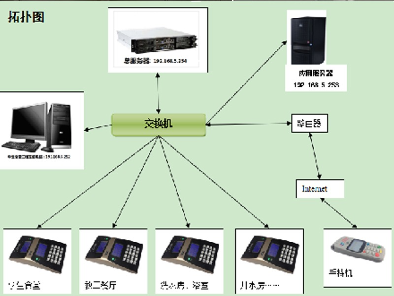 d3f2d331-ced2-4ef6-96ae-16d6bbea5d62.png